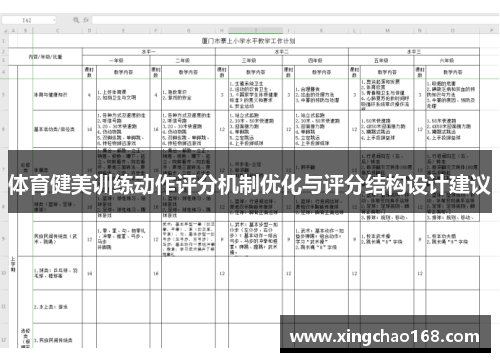 体育健美训练动作评分机制优化与评分结构设计建议
