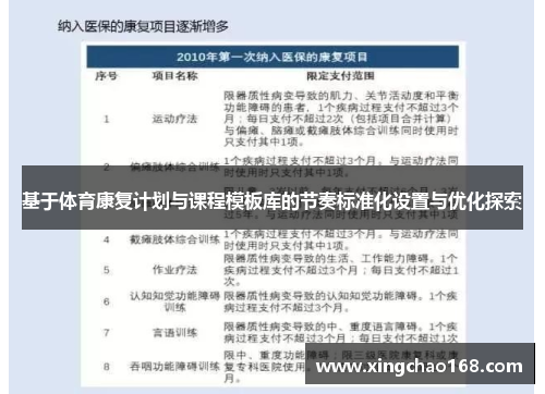 基于体育康复计划与课程模板库的节奏标准化设置与优化探索