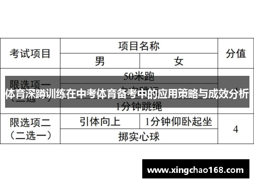 体育深蹲训练在中考体育备考中的应用策略与成效分析